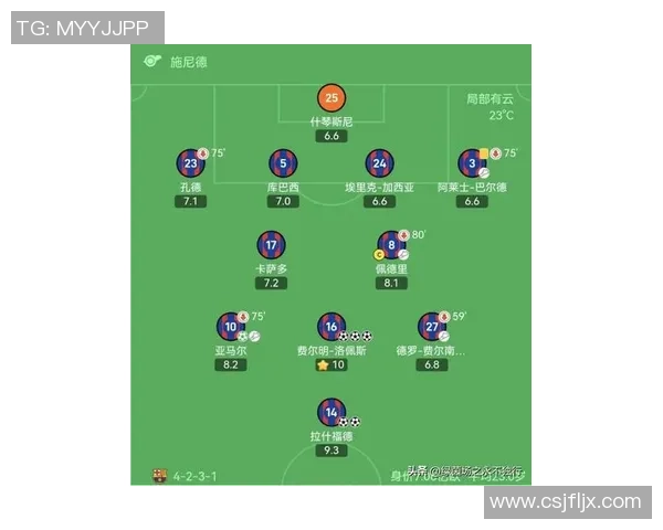 法甲最新积分榜更新：巴黎圣日耳曼3-2逆转雷恩，重夺榜首位置